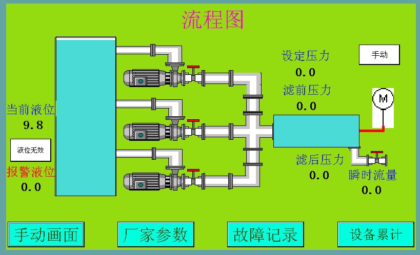 恒壓機供水